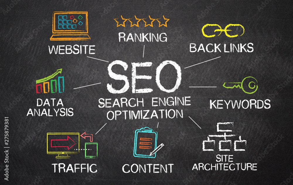 Boost Growth with Best SEO & Web Technologies in Nagpur, Best SEO Services Company