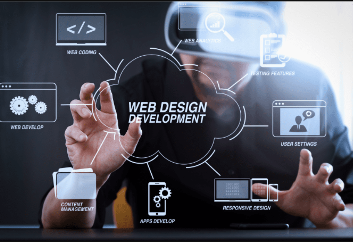 Work With Us : Best Software & Website Development Company